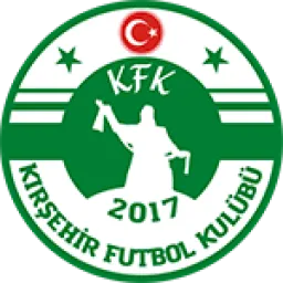 Kirsehir Futbol Spor Kulubu