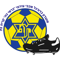 Maccabi Ironi Kiryat Gat