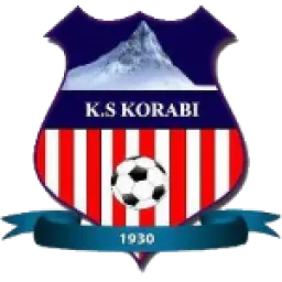 Korabi Peshkopi