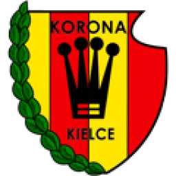 Korona Kielce