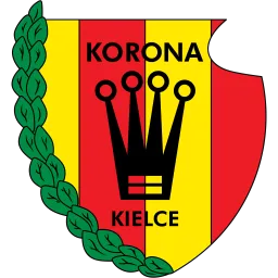 Korona II Kielce