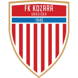 FK Kozara Gradiska