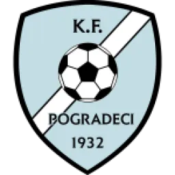 Pogradeci