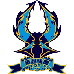 Langfang Glory City FC
