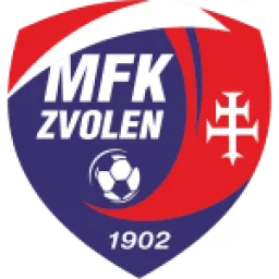 Lokomotiva Zvolen