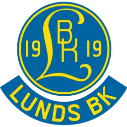 Lunds BK