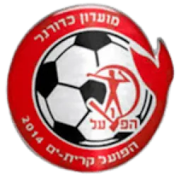 Maccabi Ironi Acre