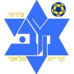 Maccabi Ironi Kiryat Malakhi