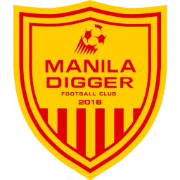 Manila Digger FC