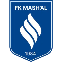 PFK Mash AL Mubarek vs AGMK FC prediction – Odds & stats – 15 October 2026