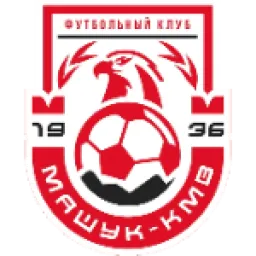 Mashuk-Kmv Pyatigorsk