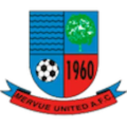 Mervue United