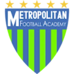 Metropolitan FA San Juan