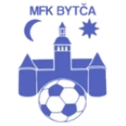 MFK Bytca