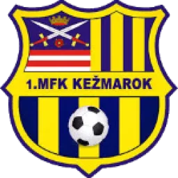 MFK Kezmarok