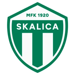 MFK Skalica