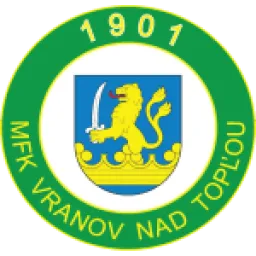 MFK Vranov Nad Toplou