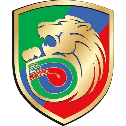 Miedz Legnica