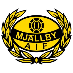 Mjallby Aif