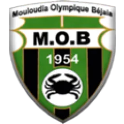 MO Bejaia