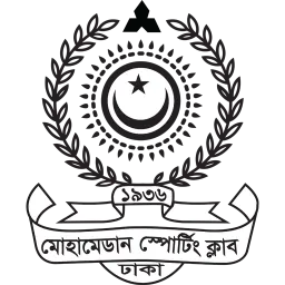 Mohammedan SC Dhaka