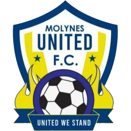 Molynes