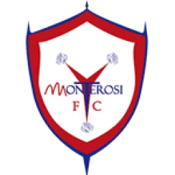 Guidonia Montecelio 1937 FC
