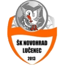 MSK Novohrad Lucenec vs MSK Kysucke Nove Mesto prediction – Odds ...
