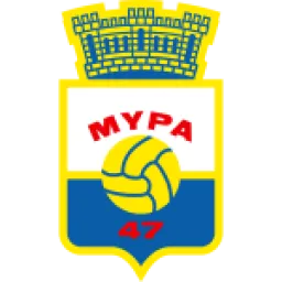 Mypa Myllykoski