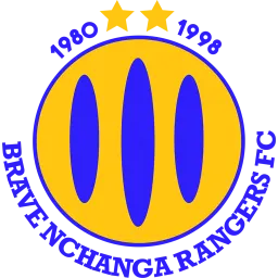 Power Dynamos vs Nchanga Rangers prediction – Odds & stats – 11 October ...