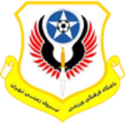 Niroye Zamini Tehran