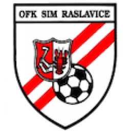 Ofk-Sim Raslavice
