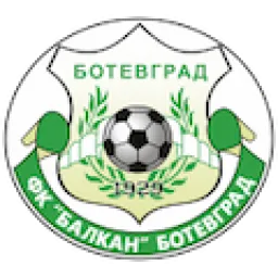 FC Balkan Botevgrad
