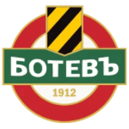 Pfk Botev Plovdiv II