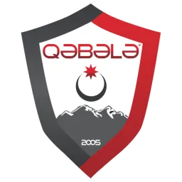Gabala