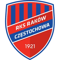 RAKOW LL CZESTOCHOWA