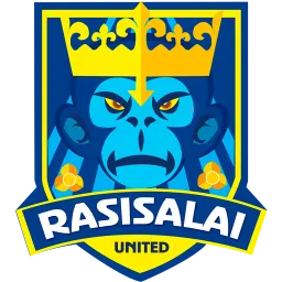 Rasisalai United