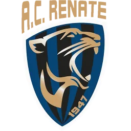 AC Renate