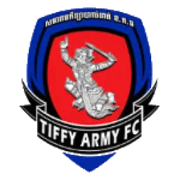 Royal Cambodian Armed Forces FC