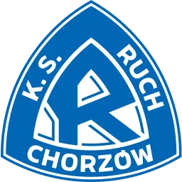 Ruch Chorzow SA