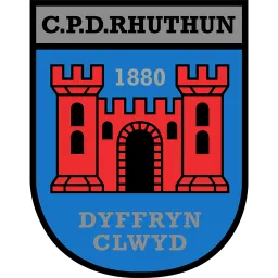 Ruthin Town