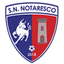 San Nicolò Teramo