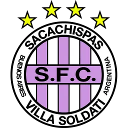 FC Sacachispas