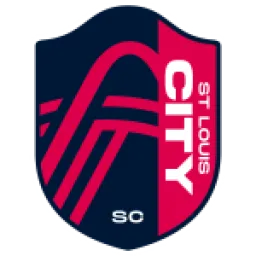 Saint Louis City SC