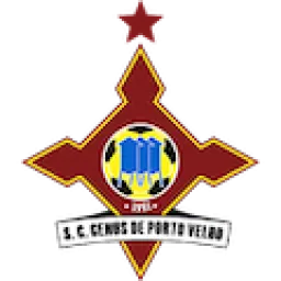 SC Genus RO U20