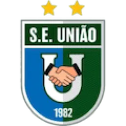 SE Uniao Cacoalense RO U20
