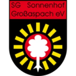 Sonnenhof Grossaspach