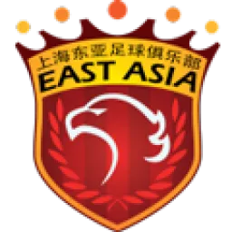 Shanghai Port FC