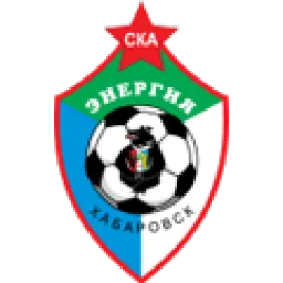 SKA Energia Khabarovsk
