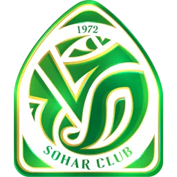 Sohar
